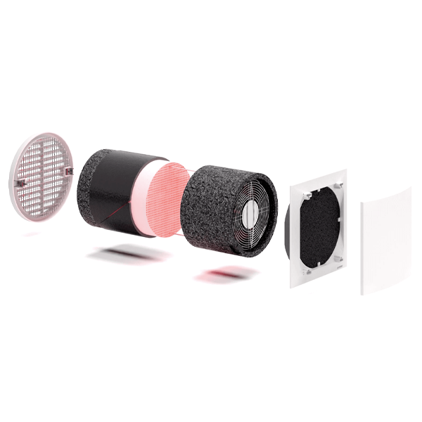 VMNC-2FLUX-COMPACT
